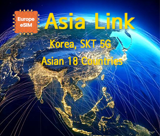 eSIM for all countries also offers unlimited data from 1-Day to 30-DAY Plan.